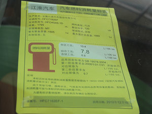 2012款基本型 工信部油耗标示
