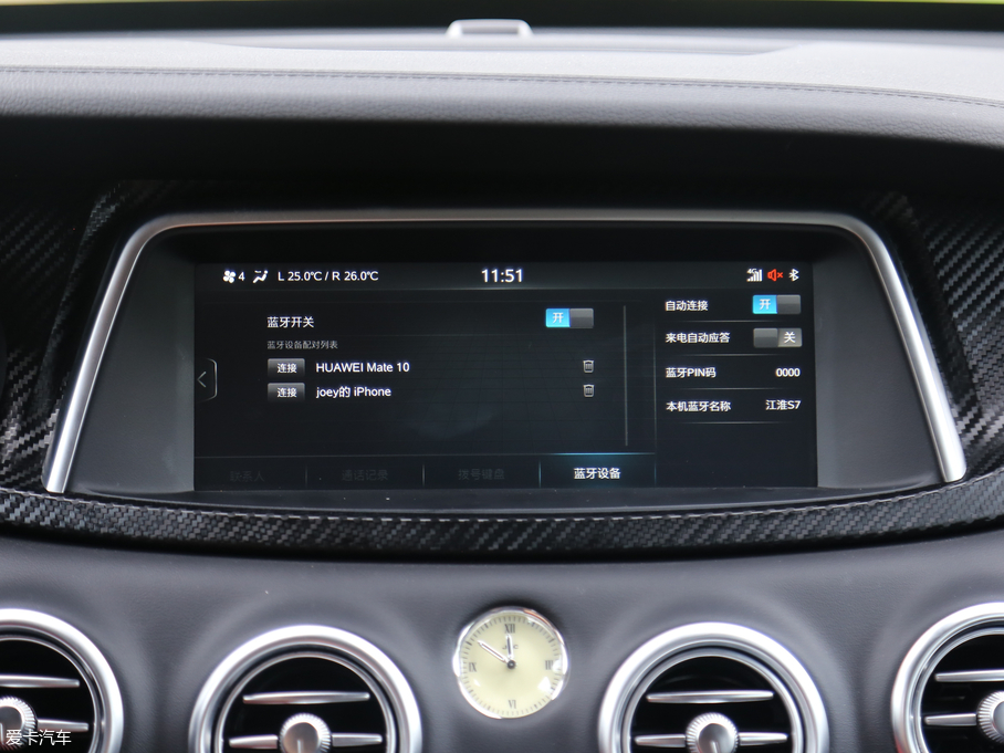 2018L(fng)S7 (j) 251T Ԅ(dng) 5 (gu)V