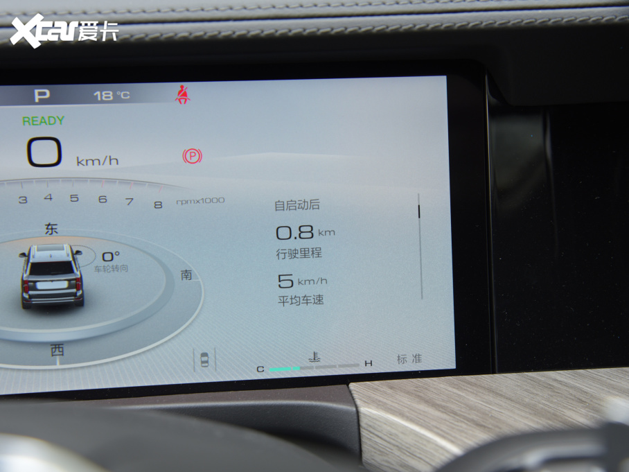 2022̹500 3.0T \Ӱ 쾳 7