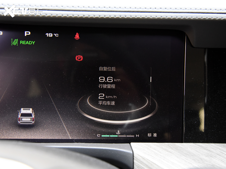 2022̹500 3.0T ̄հ Ƿ 7