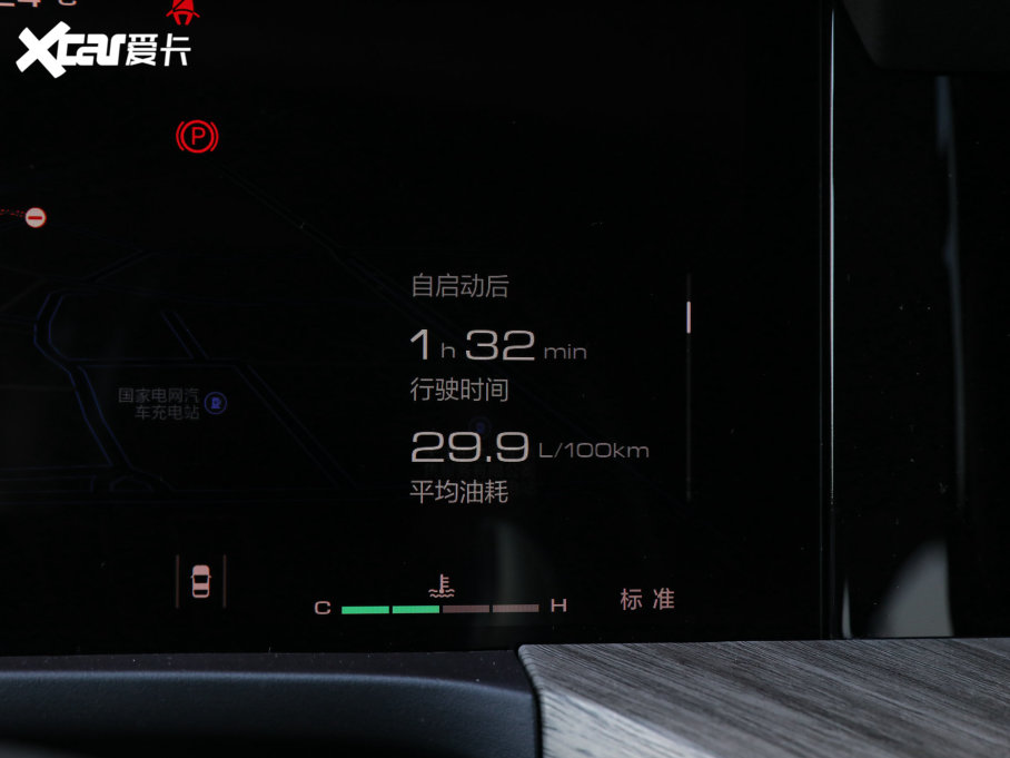 2022̹500 3.0T ̄(w) Ƿ 5