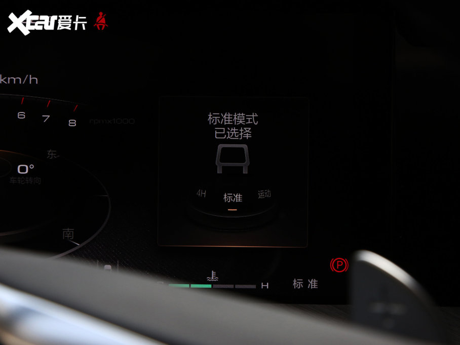 2022̹500 3.0T \Ӱ Ƿ 5