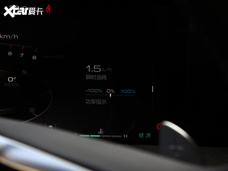 2022̹500 3.0T \Ӱ Ƿ 5