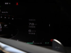 20223.0T \(yn)(dng) Ƿ 5 п؅^(q)