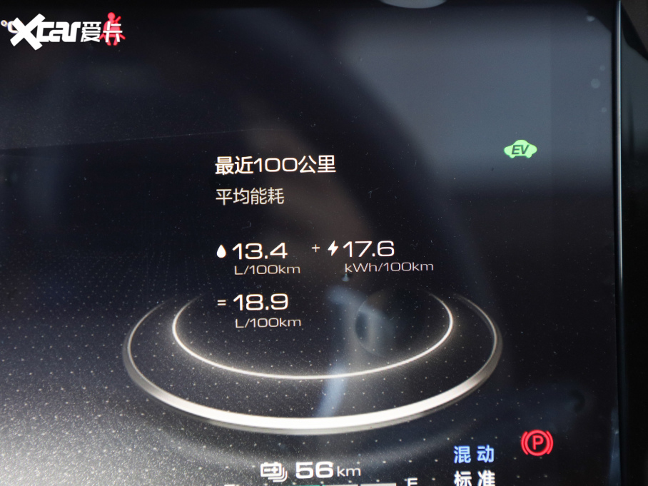 2024̹500Դ Hi4-T ʿ