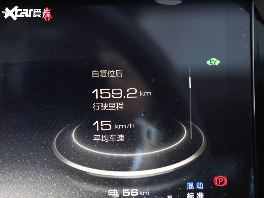 2024̹500Դ Hi4-T ʿ