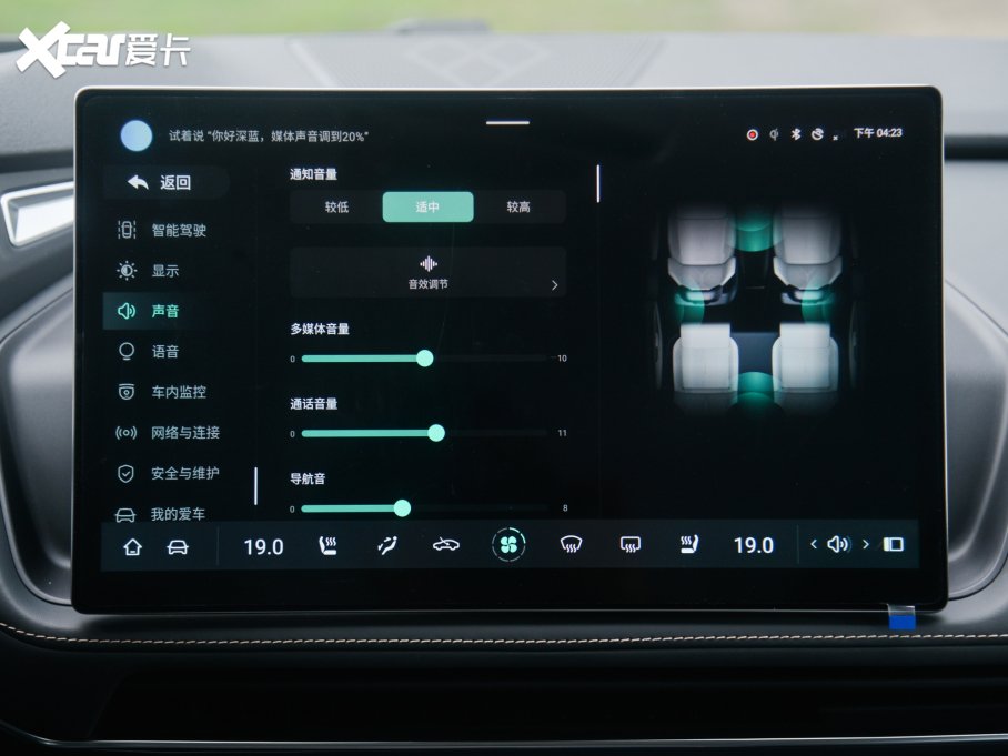 2022{SL03 1.5L 1200̰