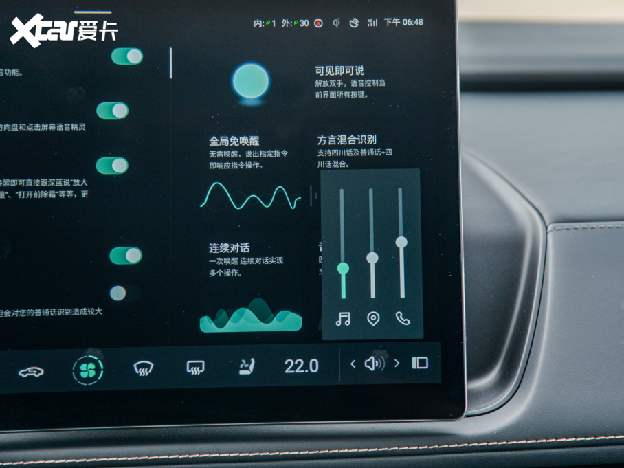 2022{SL03 1.5L 1200̰