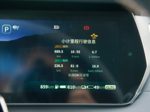 20221.5L 1200̰ п؅^