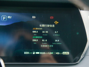 20221.5L 1200̰ п؅^