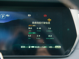 20221.5L 1200̰ п؅^