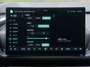 20221.5L 1200̰ п؅^(q)