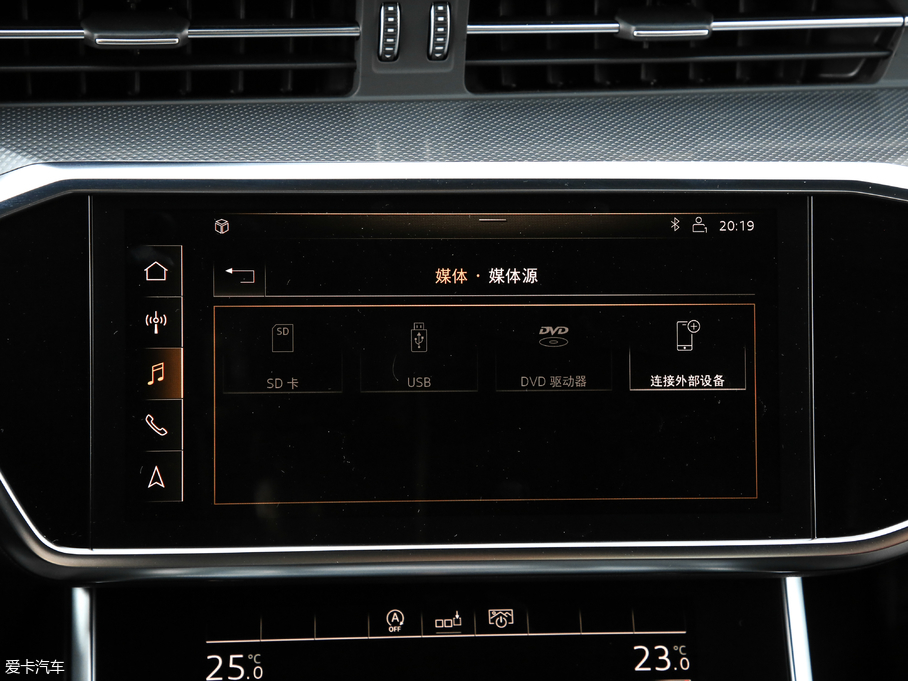 2019WA6L 45 TFSI quattro xӸ