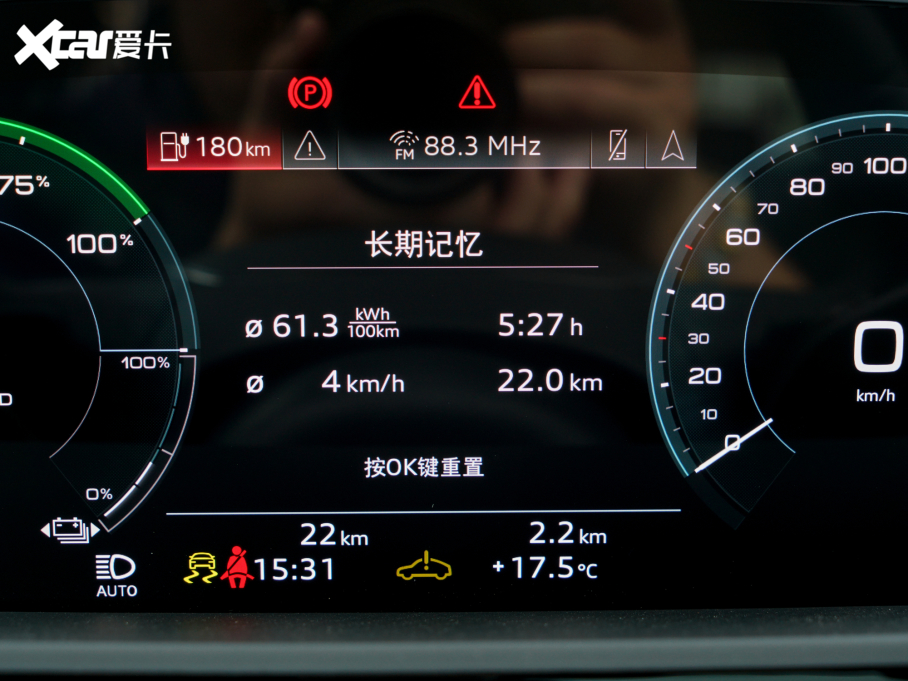 2021We-tron 50 quattro A