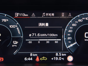 202250 e-tron quattro  п؅^