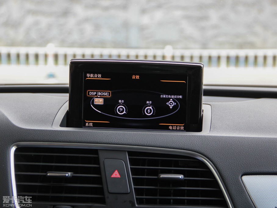 2015WQ3 35 TFSI quattro A