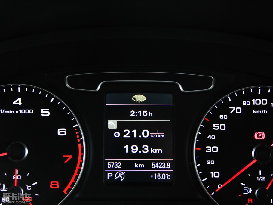 2015WQ3 35 TFSI quattro A