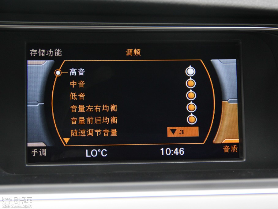 2015WA4L 30 TFSI Ԅm