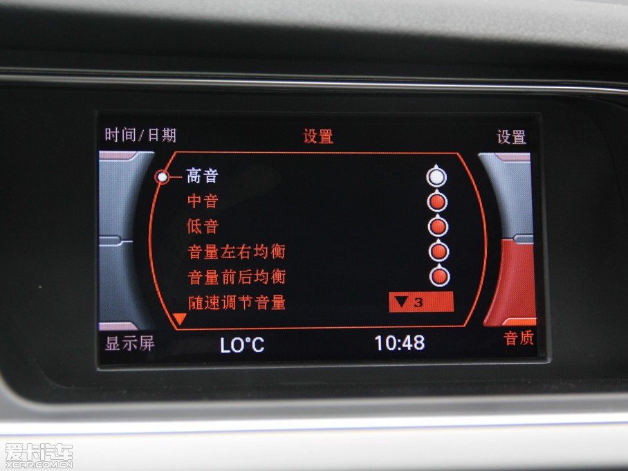 2015WA4L 30 TFSI Ԅm