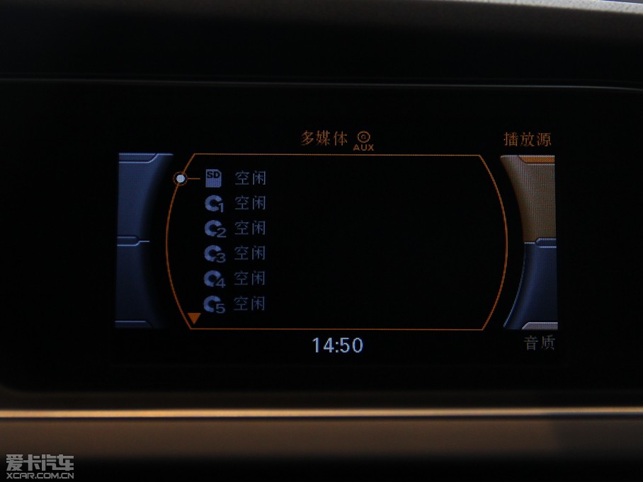 2015?yun)WA4L 35 TFSI Ԅ(dng)(bio)(zhn)