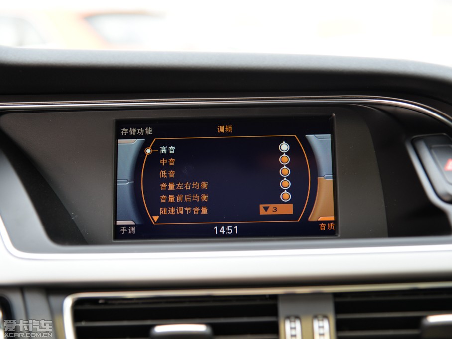 2015WA4L 45 TFSI quattro\Ӱ