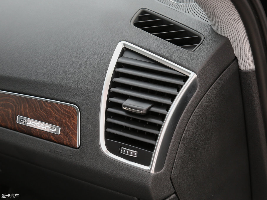 2017WQ5 Plus 40 TFSI m