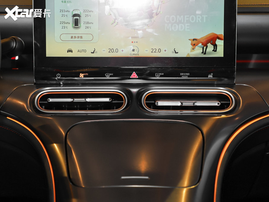 2022smart`#1 BRABUSܰ