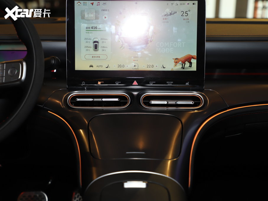 2022smart`#1 BRABUSܰ