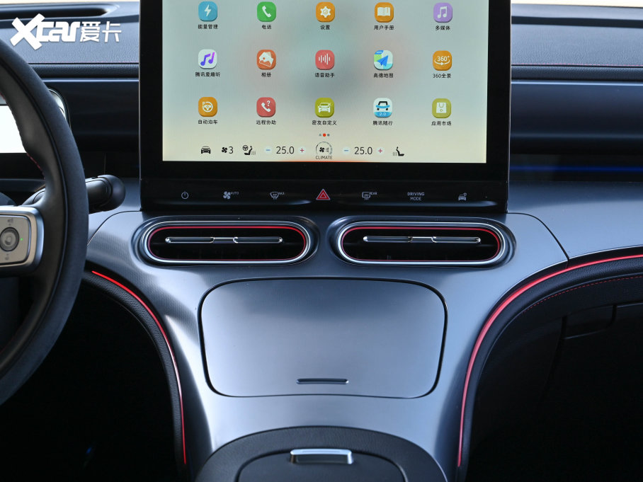 2022smart`#1 BRABUSܰ