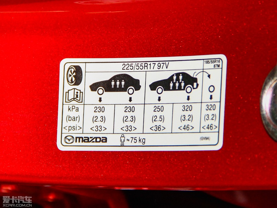 2014Ɲ 2.0L {(ln)r(sh)а