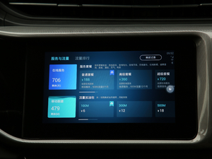 2019PRO 1.5L CVT(l) (gu)VI п؅^(q)