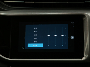 2019PRO 1.5L CVT(l) (gu)VI п؅^(q)