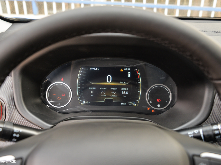 20195x 1.5L ք(dng)Ȥ V