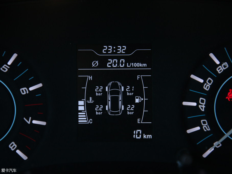 20203 fȫ 1.5L քӾӢ