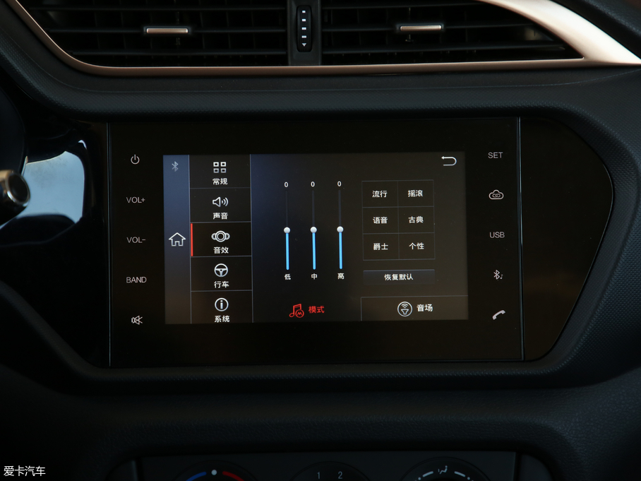 20203 fȫ 1.5L քӾӢ