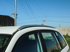 2020fȫ 1.5L քӕr (x)(ji)^