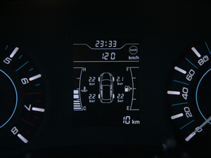 2020fȫ 1.5L քӾӢ п؅^