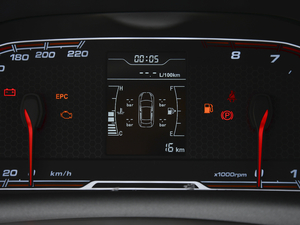 2020| 1.5L քF п؅^