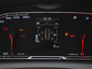 2020| 1.5L քF п؅^