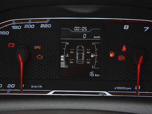 2020| 1.5L քF п؅^