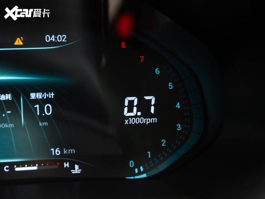 20208 230TCI քӾӢ 7