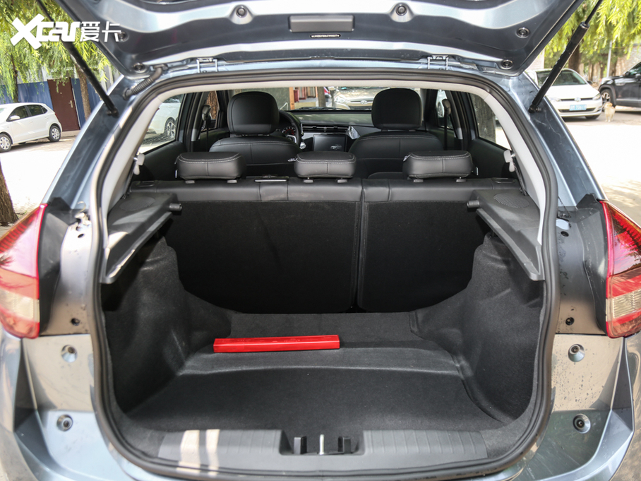 20213x PLUS 1.5L CVTMdӰ