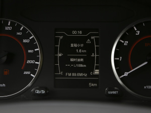 2021@ʯ 1.5L ք2 п؅^