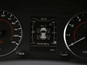 2021@ʯ 1.5L ք2 п؅^