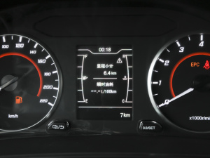 2021Ŀ PLUS 1.5L քʹt п؅^