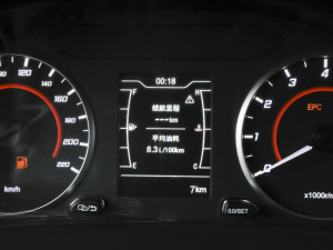 2021Ŀ PLUS 1.5L քʹt п؅^