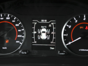 2021Ŀ PLUS 1.5L քʹt п؅^