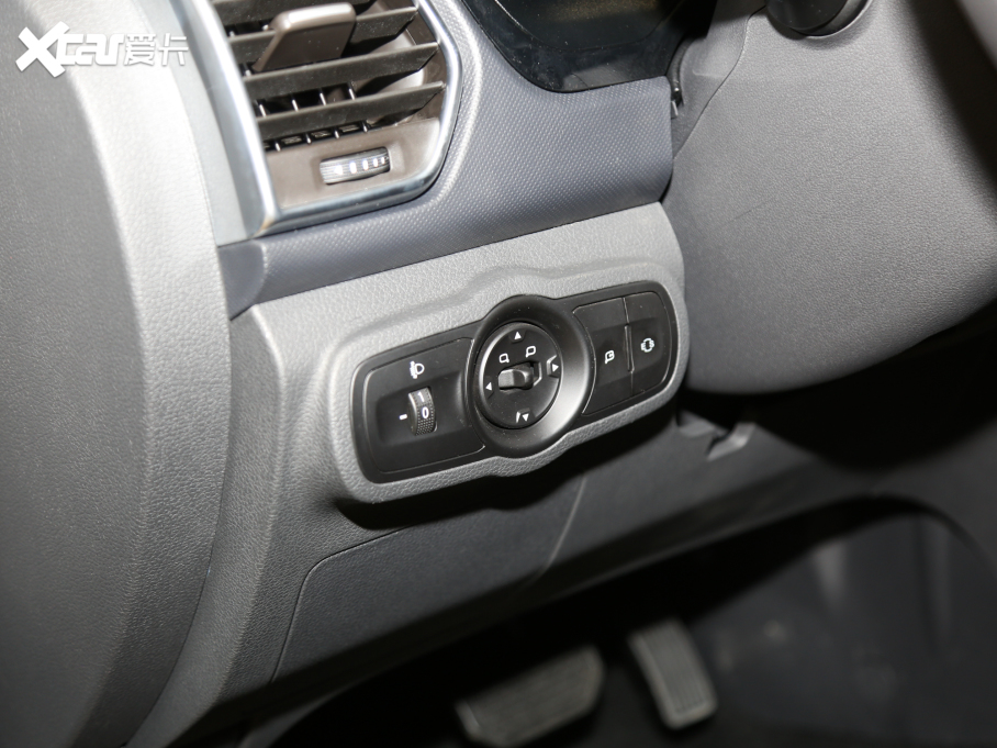 20213 fȫ 1.5T CVTӢ