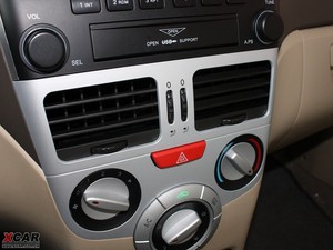 2010M(jn)ȡ п؅^(q)