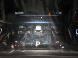 2021ܰ 1.5T CVTA п؅^